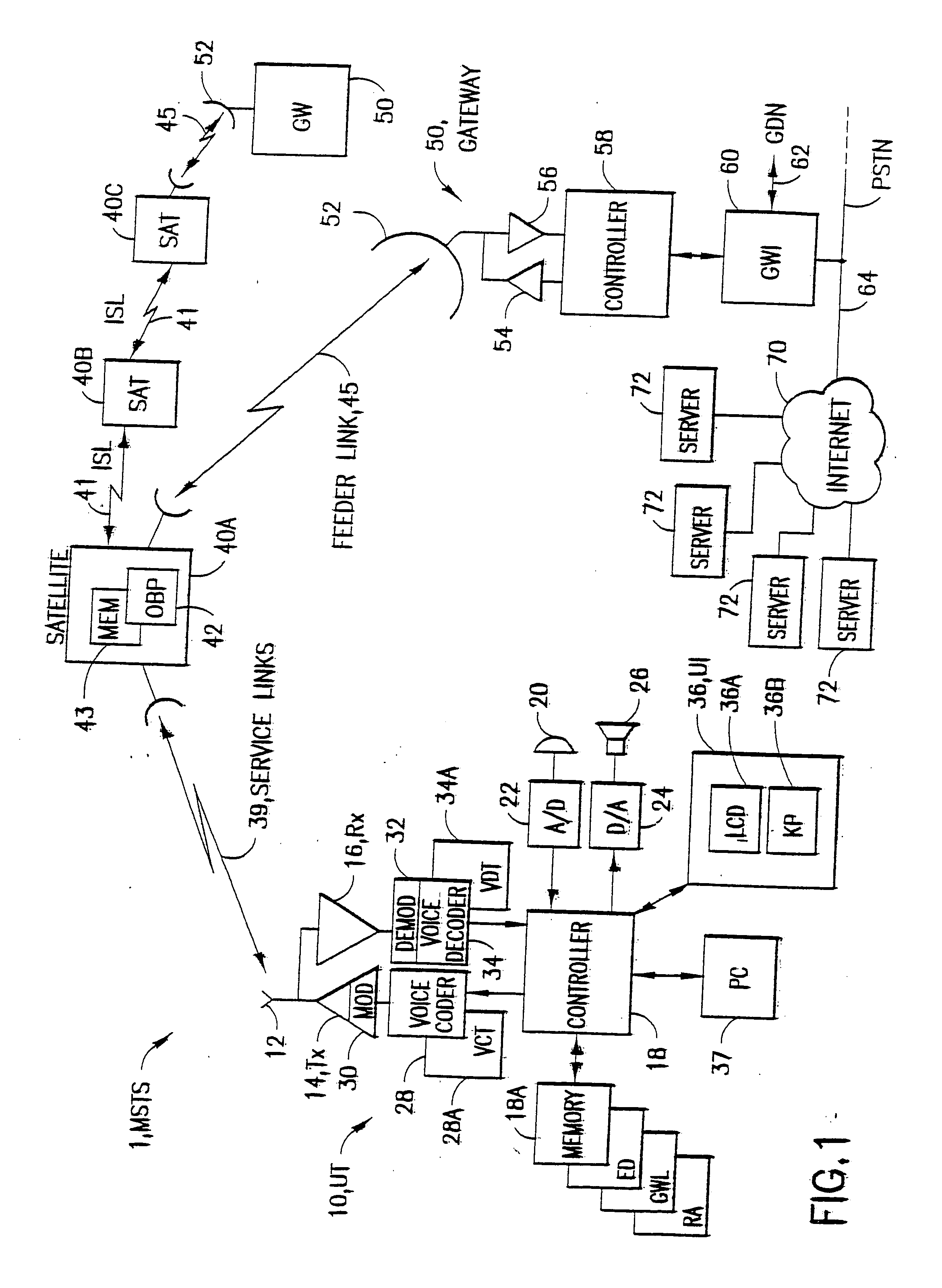 User terminal employing quality of service path determination and bandwidth saving mode for a satellite ISP system using non-geosynchronous orbit satellites