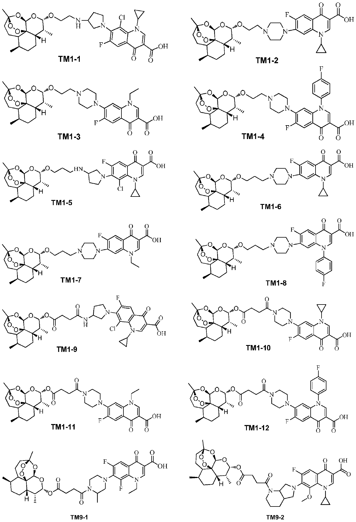Application of dihydroartemisinin and quinolone conjugate in preparation of Wnt signaling pathway agonist
