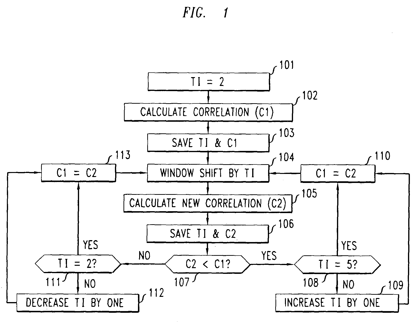 Low-complexity packet loss concealment method for voice-over-IP speech transmission