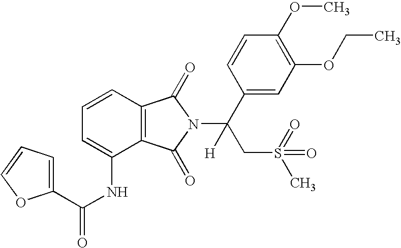 Isoindoline compounds and methods of making and using the same