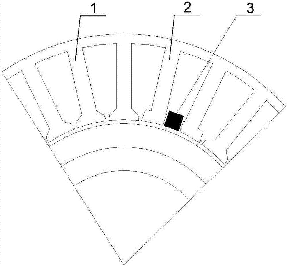 Stator structure of a compact permanent magnet brushless motor