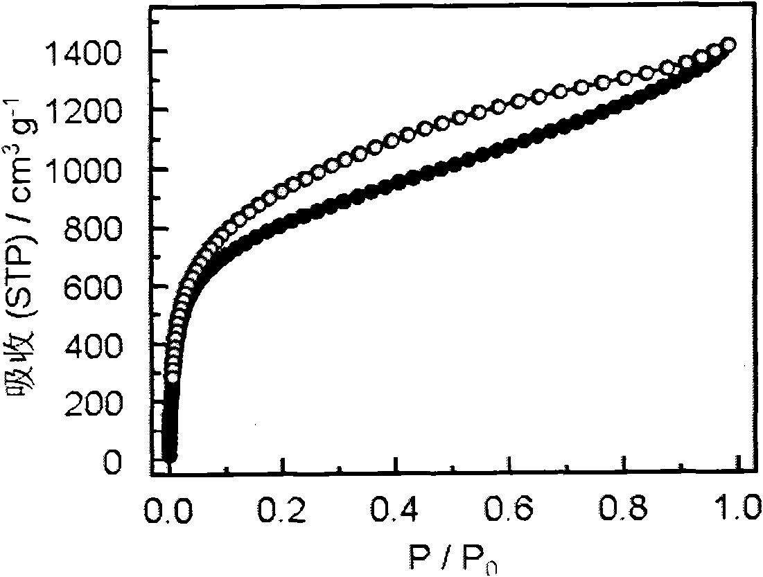 Gas storage device using high-specific surface area porous organic material and device for adsorptively absorbing chemical species