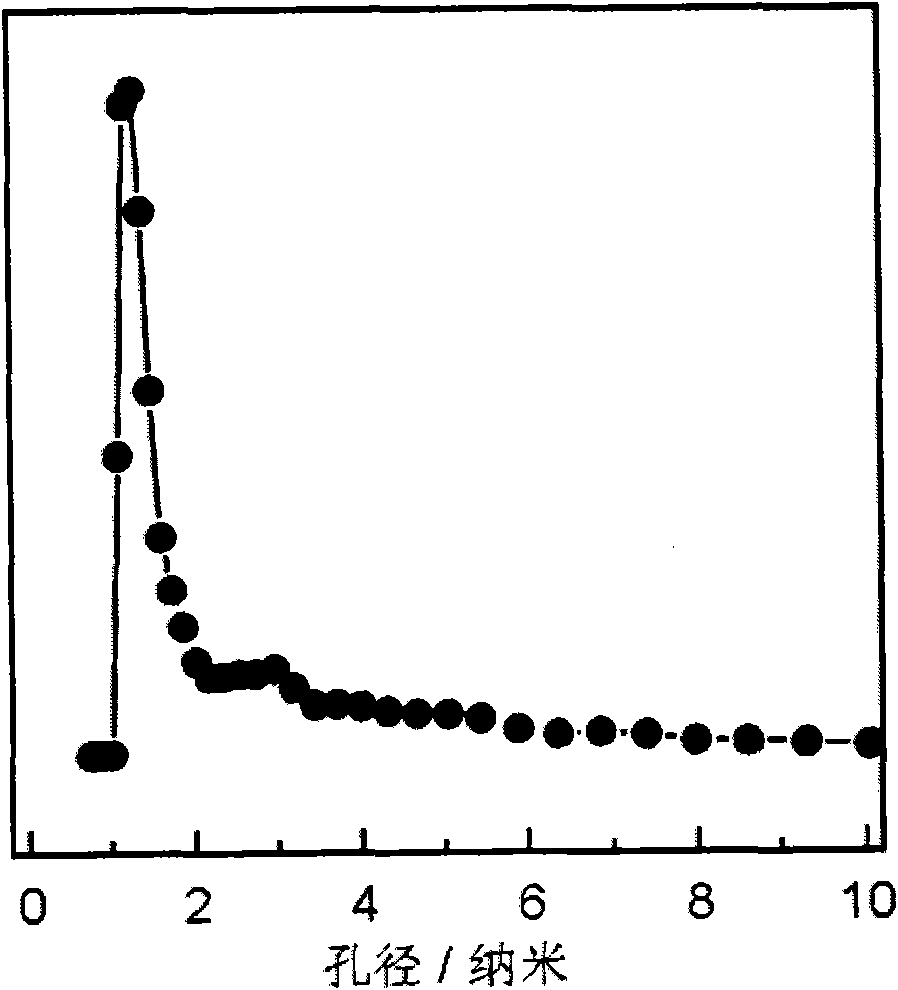 Gas storage device using high-specific surface area porous organic material and device for adsorptively absorbing chemical species