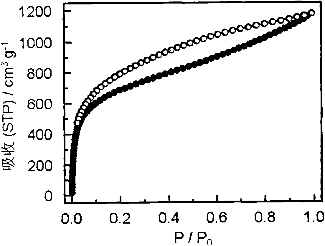 Gas storage device using high-specific surface area porous organic material and device for adsorptively absorbing chemical species