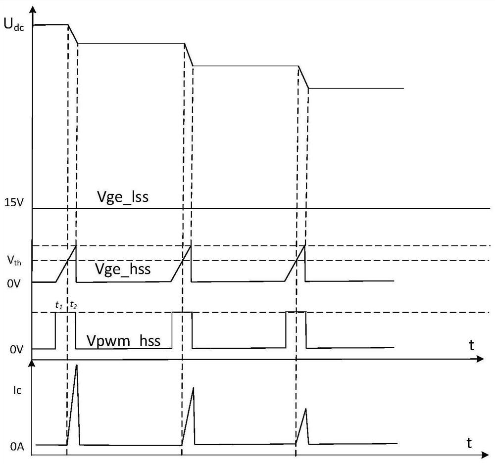 Bus capacitor discharge method, system and device for power device