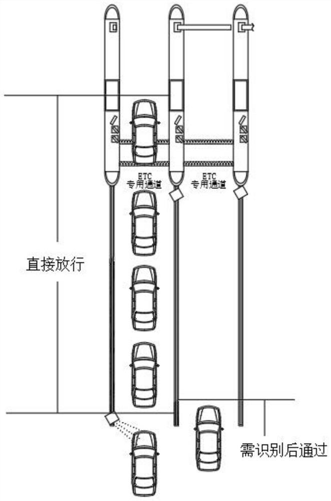 ETC identification system based on 5G and use method thereof