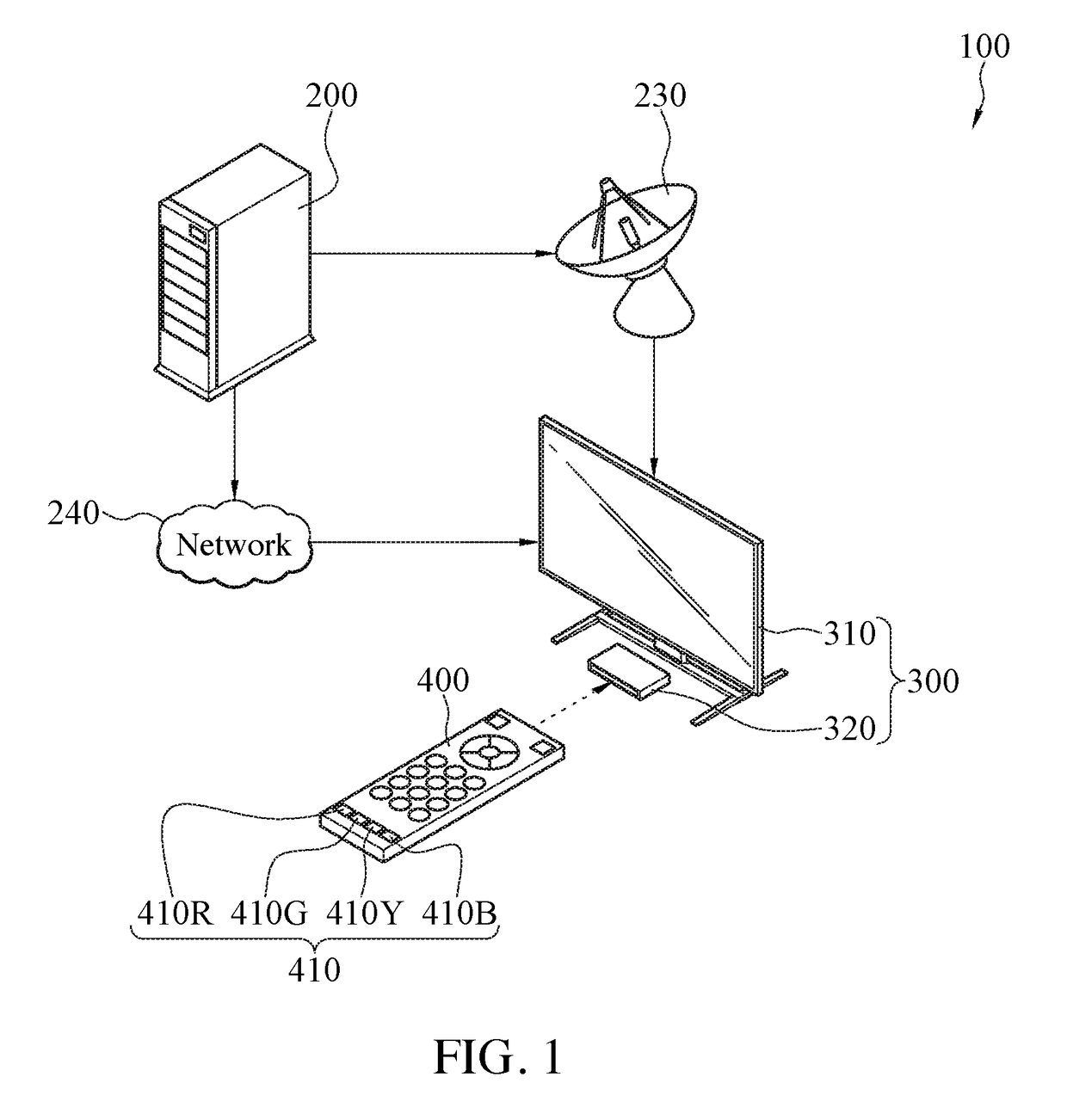 System, device and method for transmitting and playing interactive videos