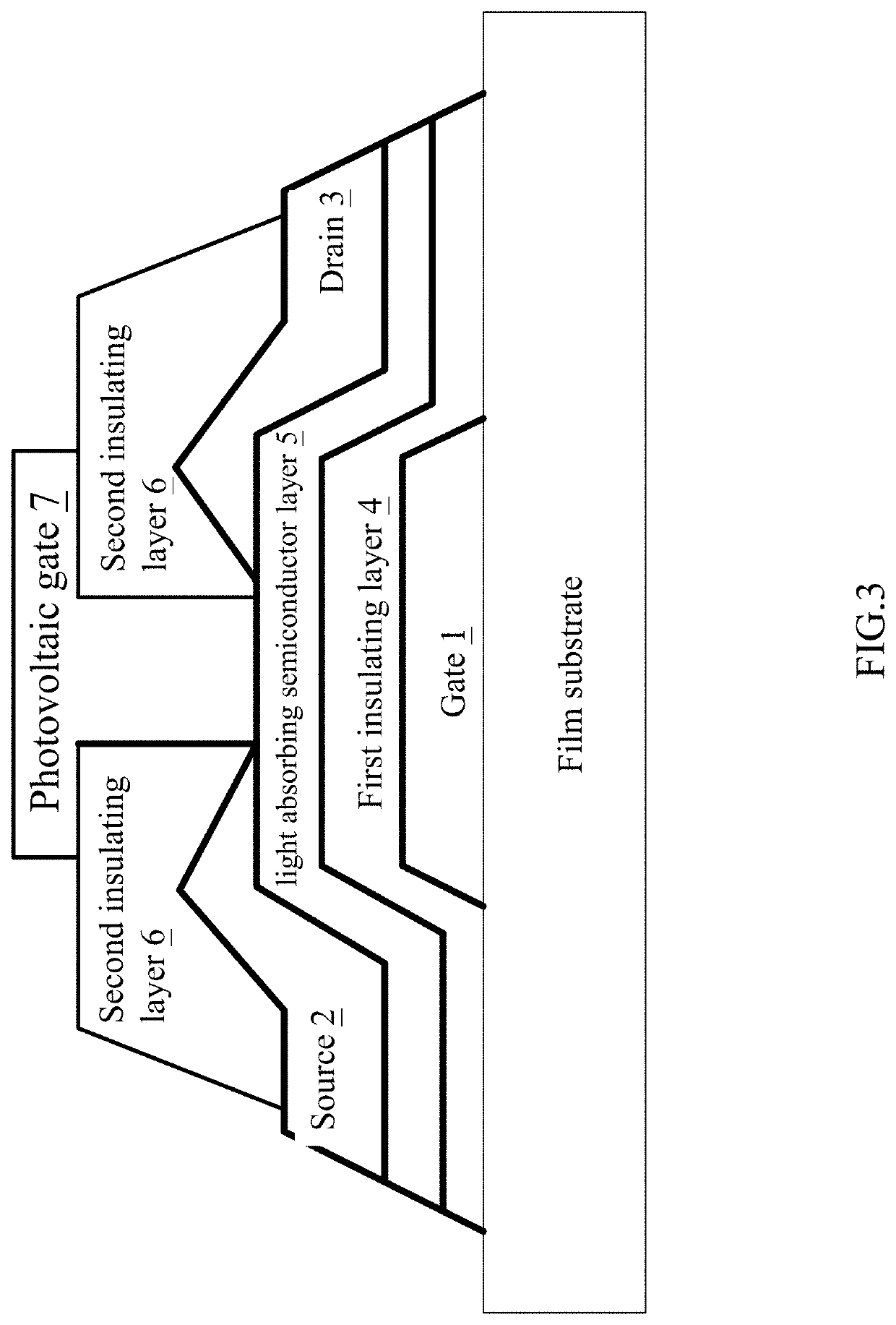 Fingerprint recognition based command execution method for electronic device, and electronic device