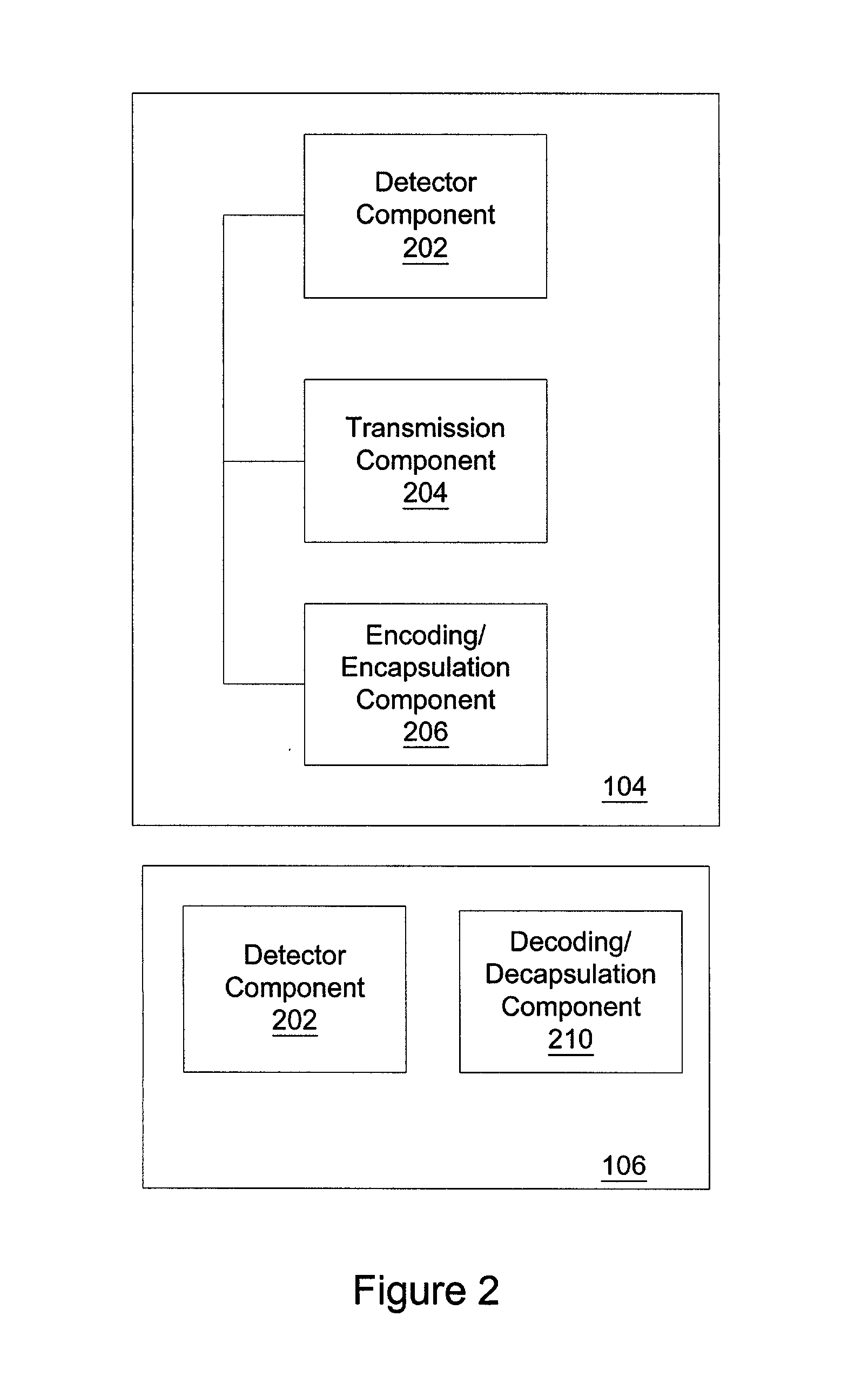 Network architecture and methods for transparent on-line cross-sessional encoding and transport of network communications data