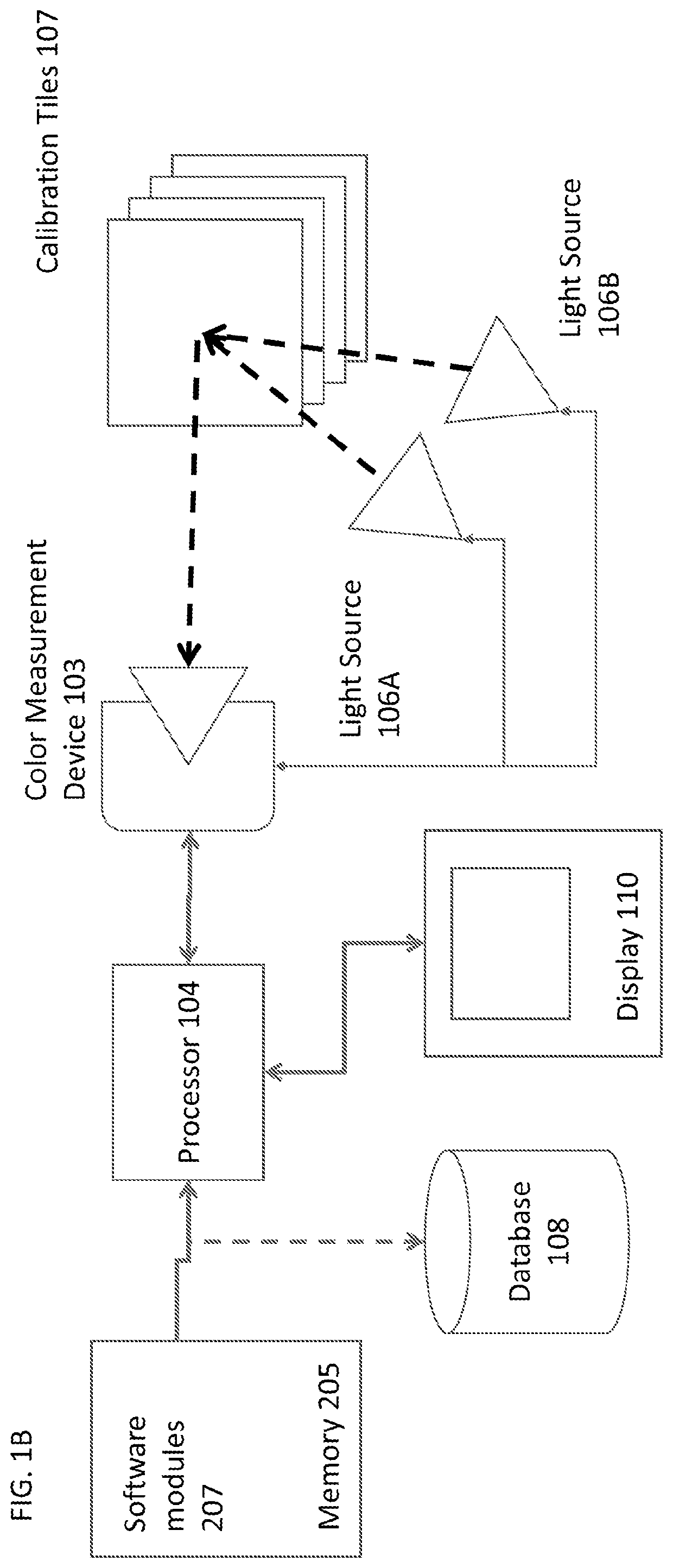 Spectrum recovery in a sample