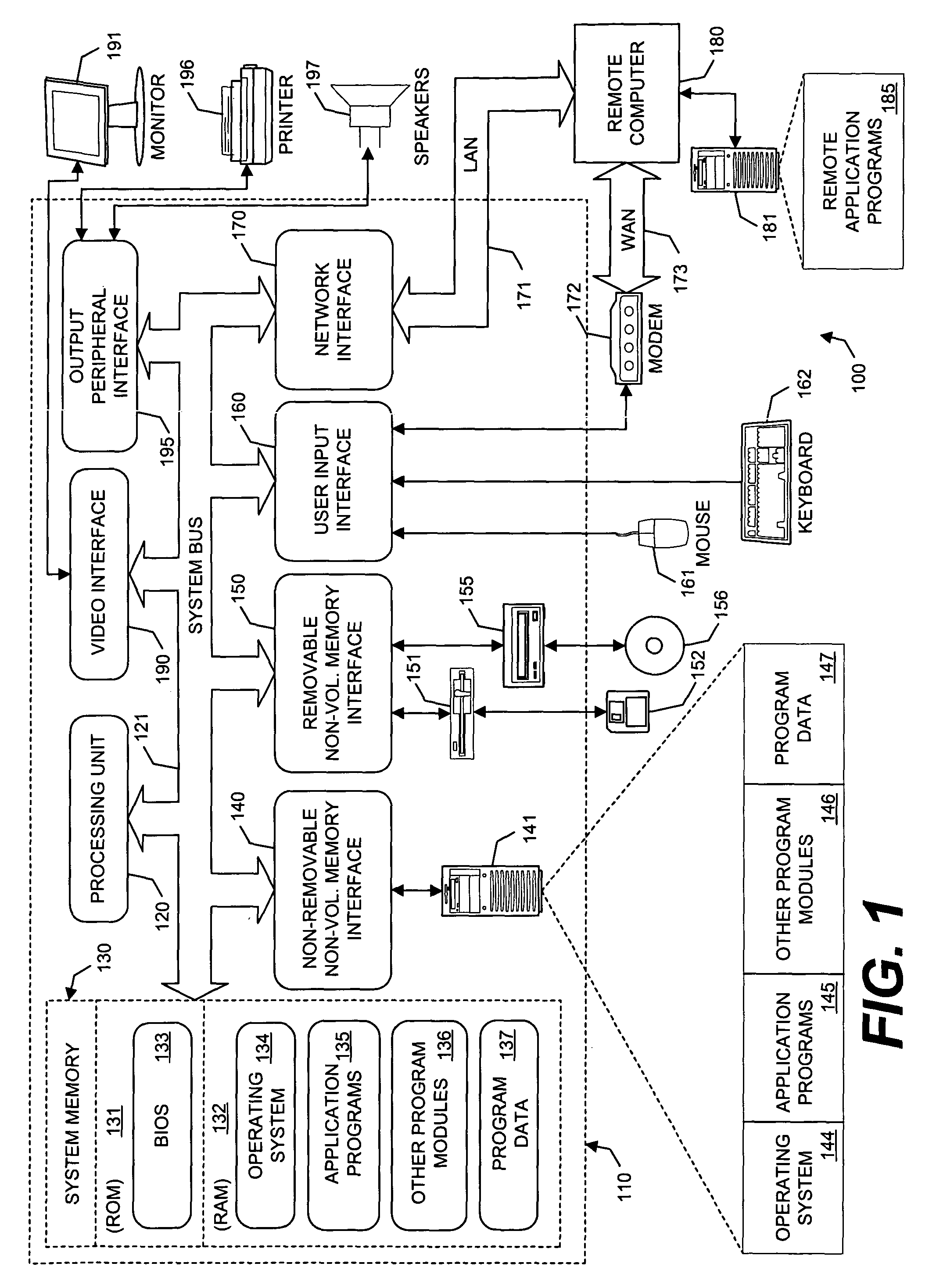 Method and system for dynamically capturing HTML elements
