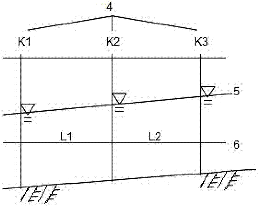 Method for constructing underground reservoir in ancient gully of ancient underground river channel