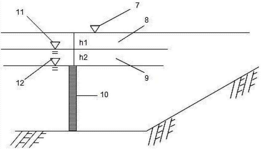 Method for constructing underground reservoir in ancient gully of ancient underground river channel