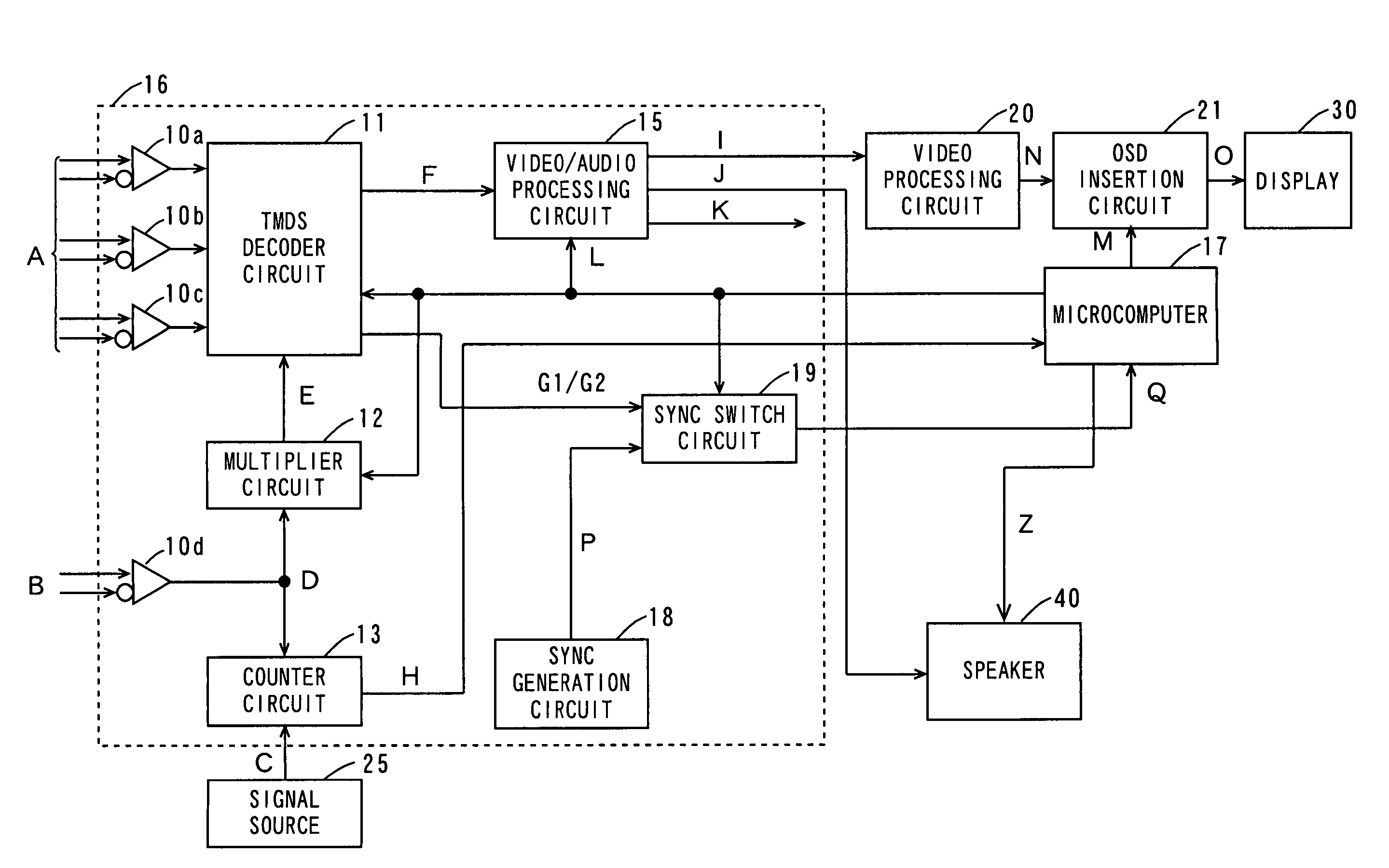 Digital interface decode receiver apparatus