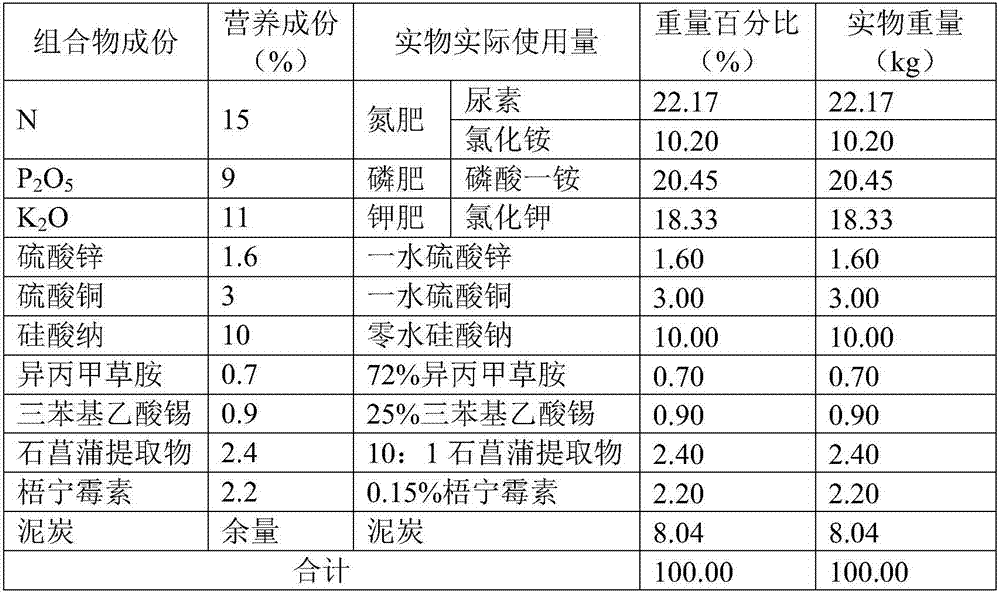 Multi-effect nutritional composition for controlling lotus root field duckweed