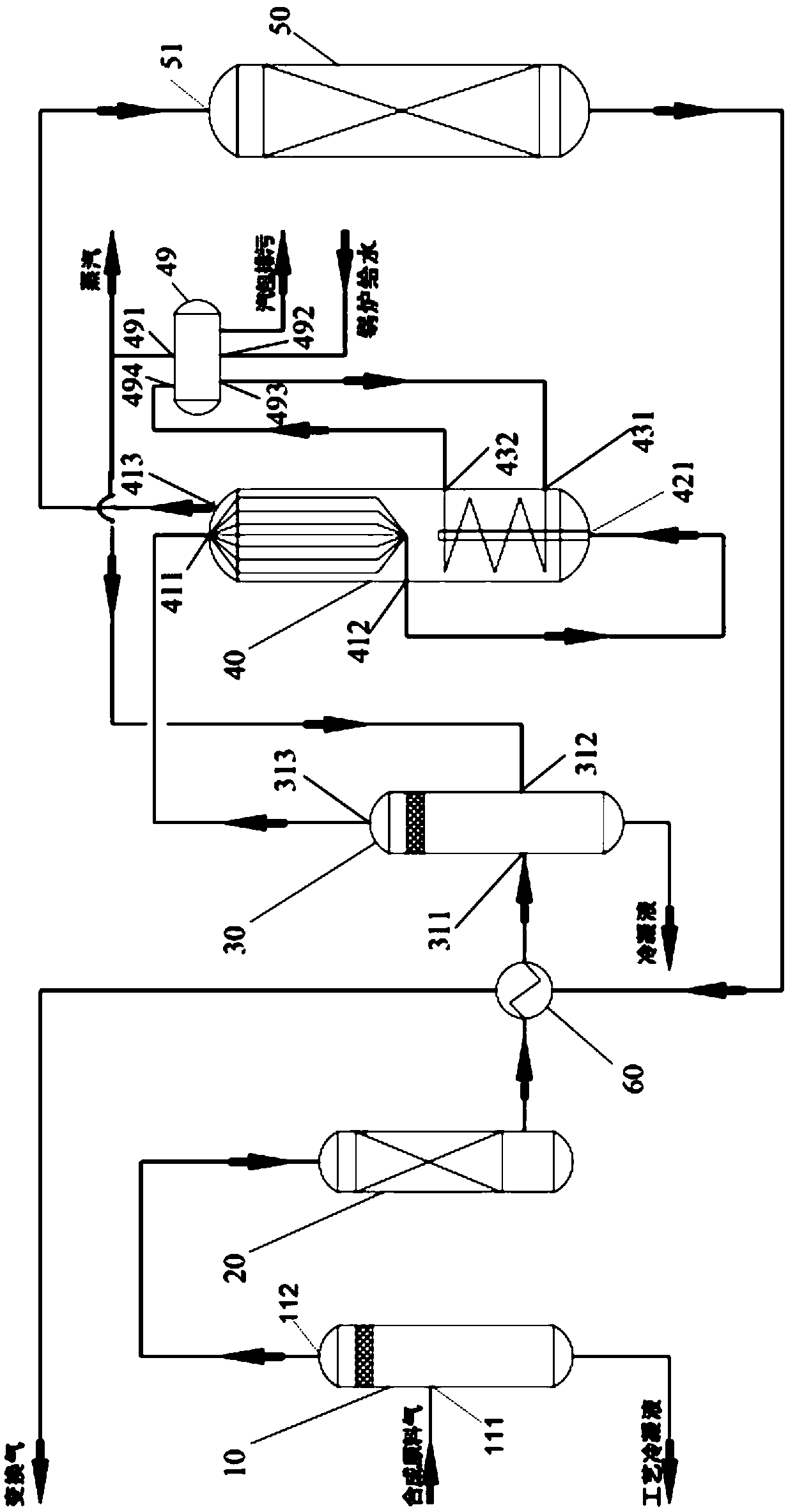 Isothermal conversion device, and syngas complete-conversion reaction system comprising same