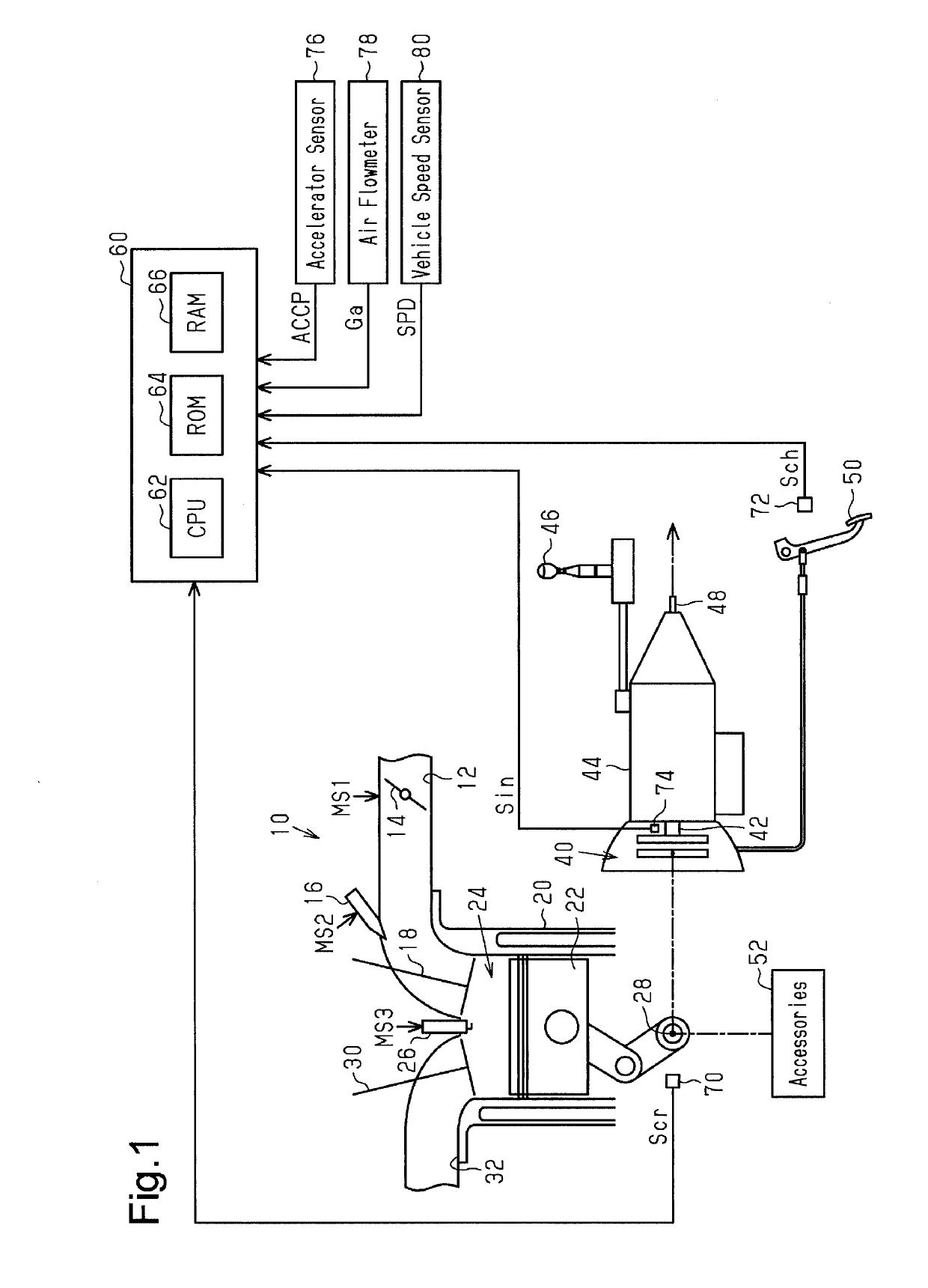 Controller and control method for internal combustion engine