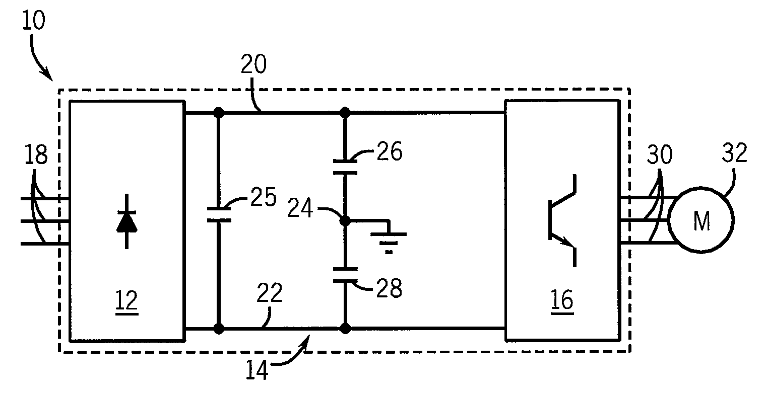 DC bus clamp circuit to prevent over voltage failure of adjustable speed drives