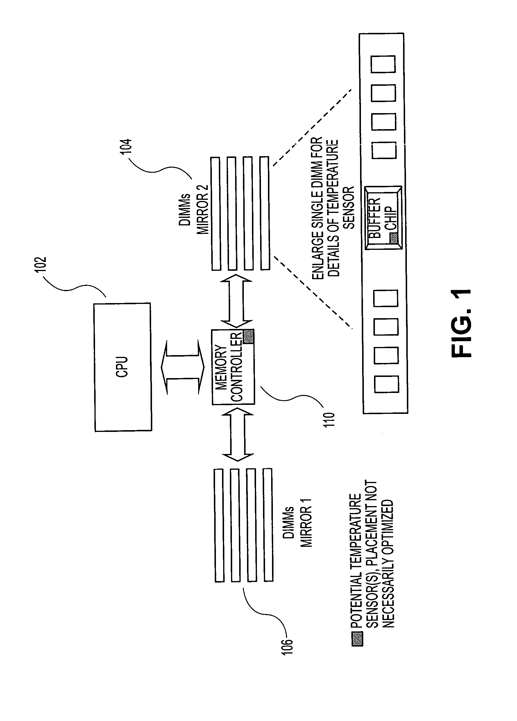 Method, apparatus, and system for memory read transaction biasing in mirrored mode to provide thermal management