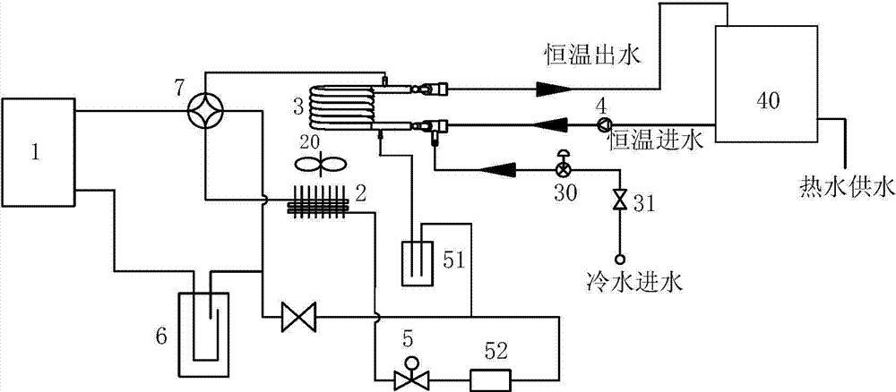 Primary heating type heat pump water heater and control method thereof