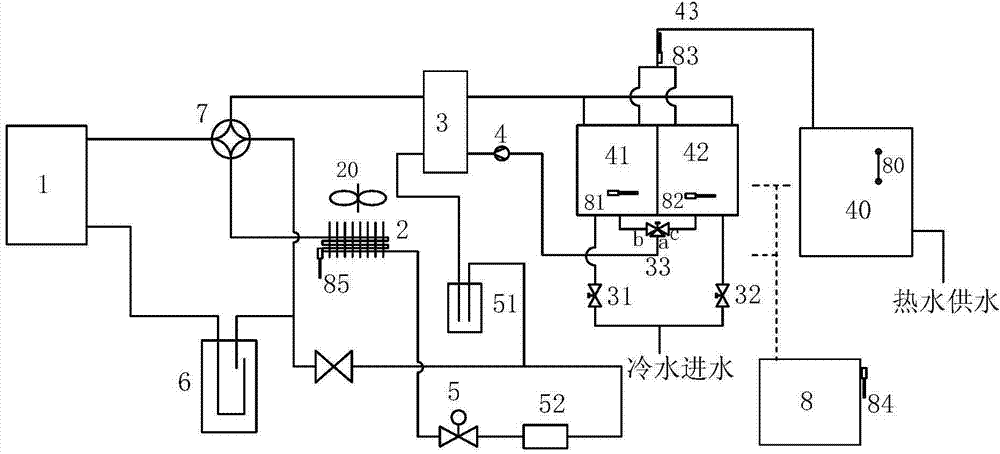 Primary heating type heat pump water heater and control method thereof