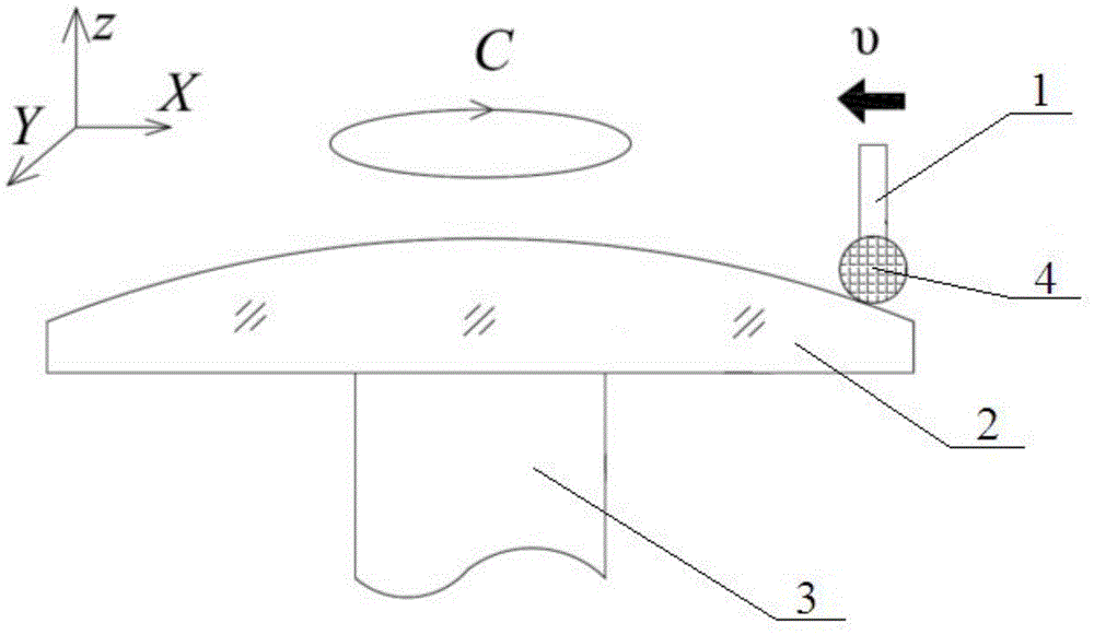 On-line Measurement Method of Axisymmetric Optical Aspherical Surface