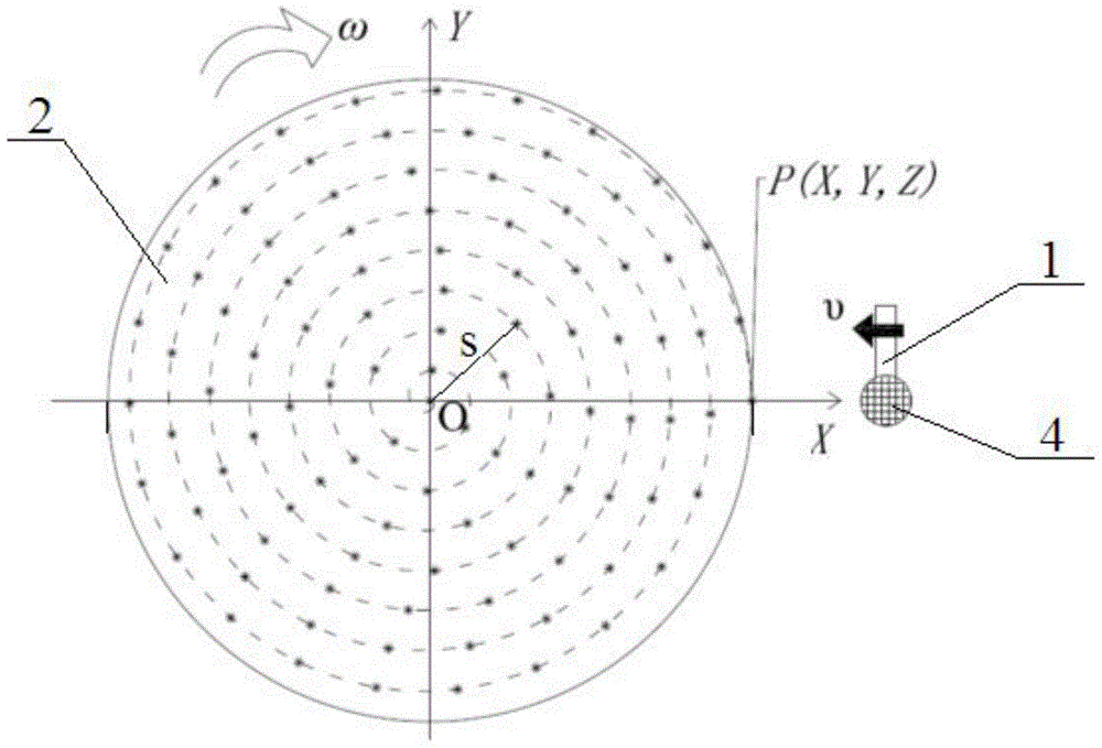 On-line Measurement Method of Axisymmetric Optical Aspherical Surface