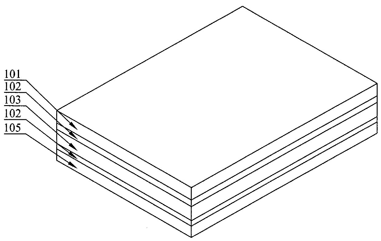 A touch screen separation device and a touch screen separation method