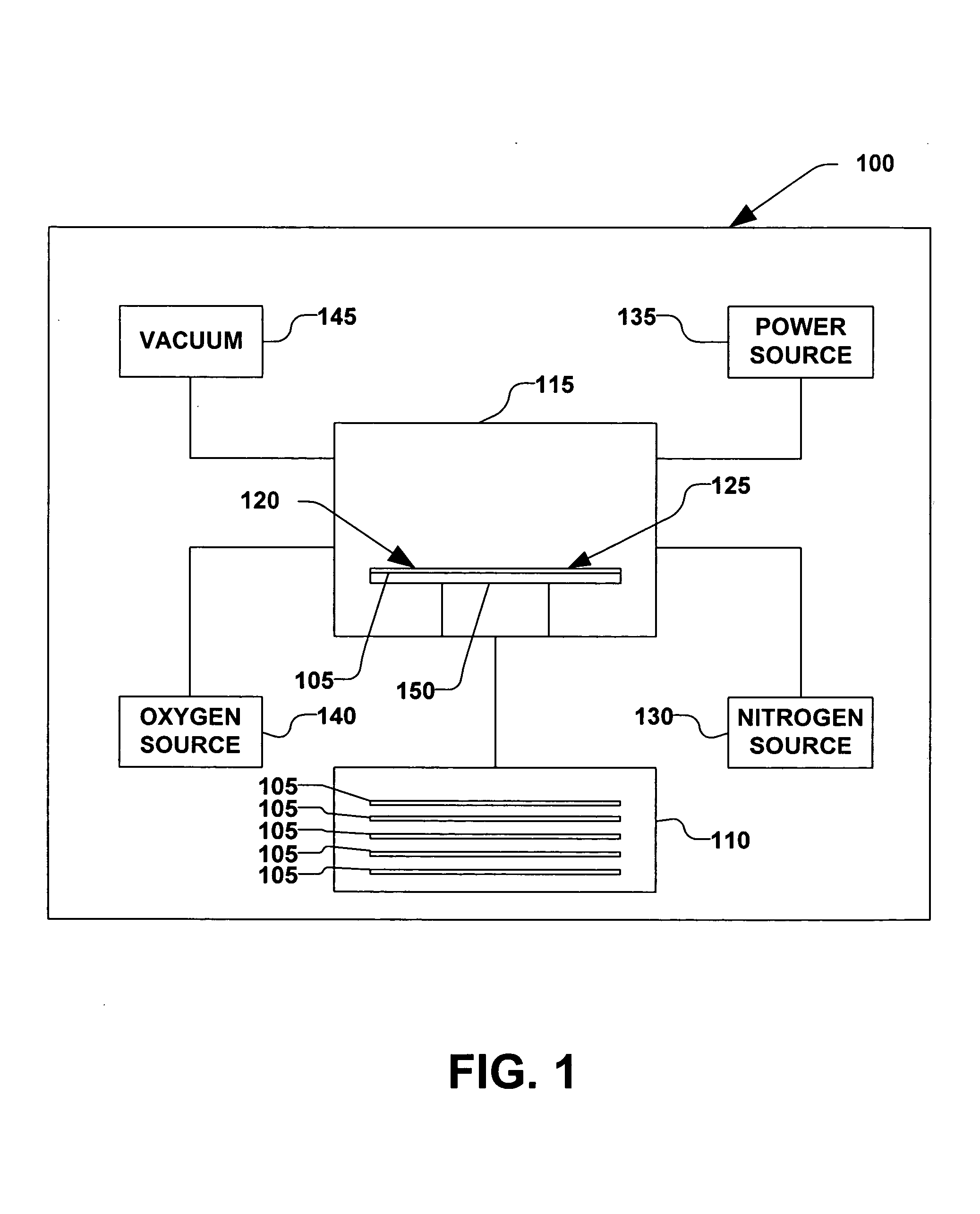 Method for removal of hydrocarbon contamination on gate oxide prior to non-thermal nitridation using "spike" radical oxidation
