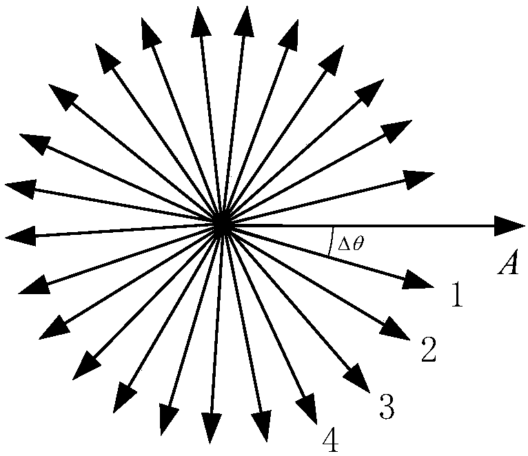 Estimation method of initial position of electrically excited synchronous motor rotor under vibration