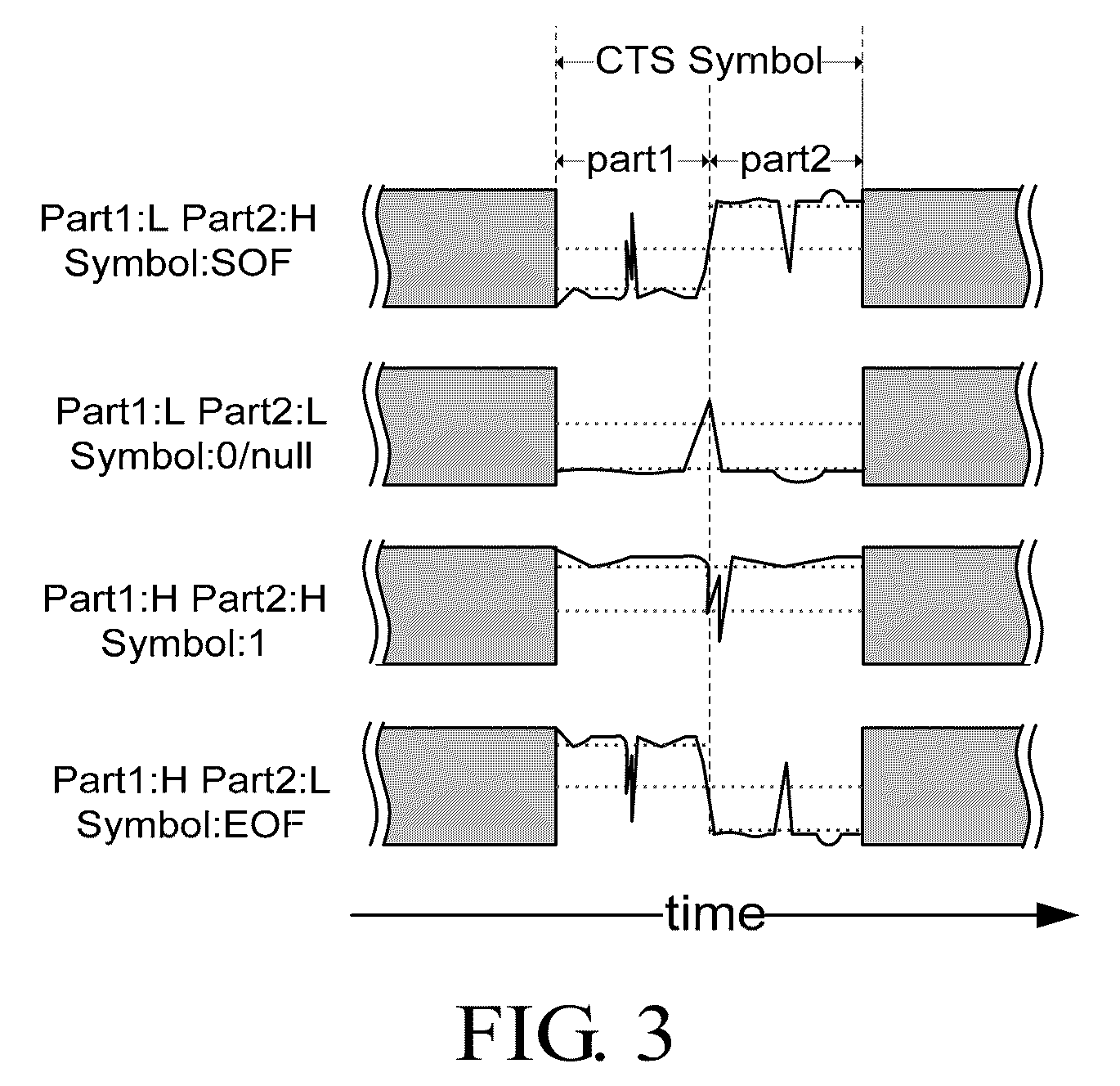 Method and device for detecting neighboring BS interference interferential neighboring BS