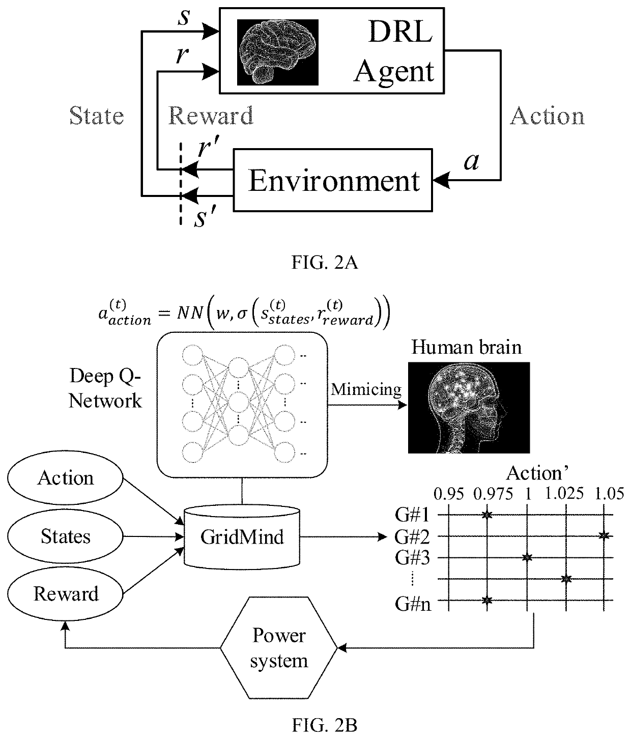 Autonomous Voltage Control for Power System Using Deep Reinforcement Learning Considering N-1 Contingency