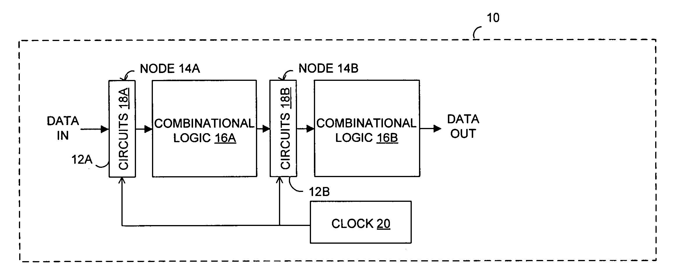 System and shadow bistable circuits coupled to output joining circuit