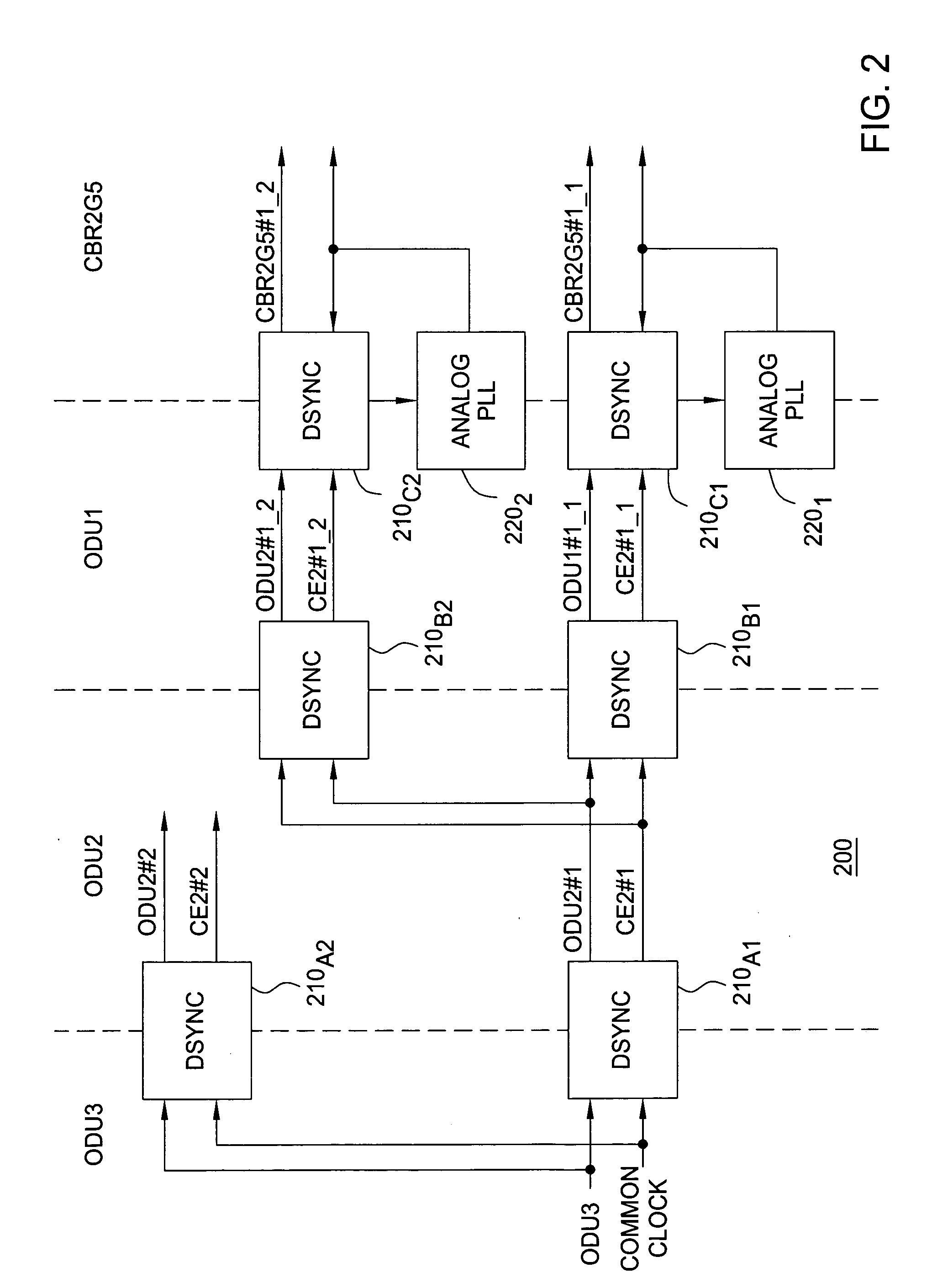 Method and apparatus for generating virtual clock signals