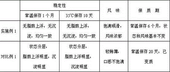 Banana milk and preparation method thereof