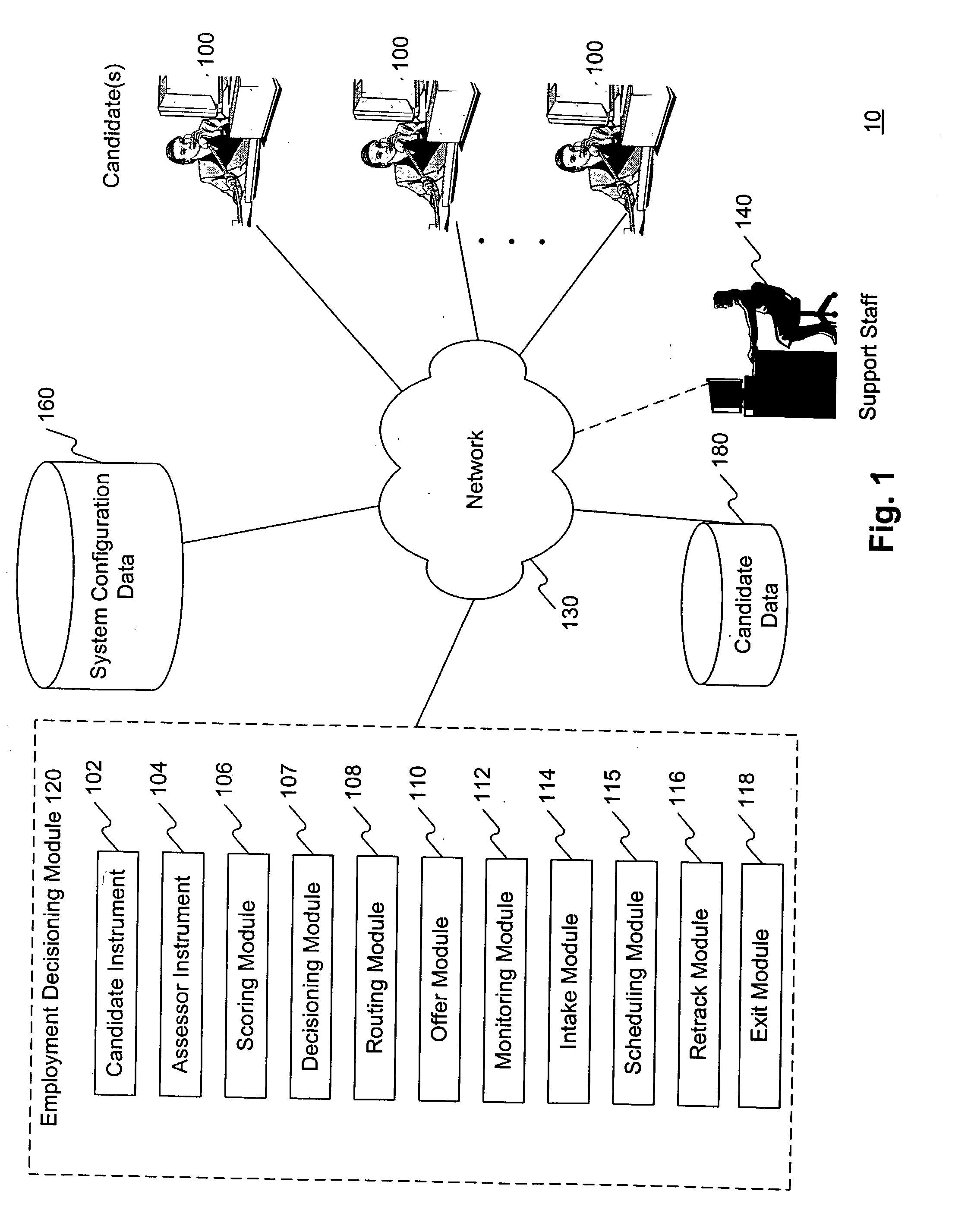 Systems and methods for network-based employment decisioning