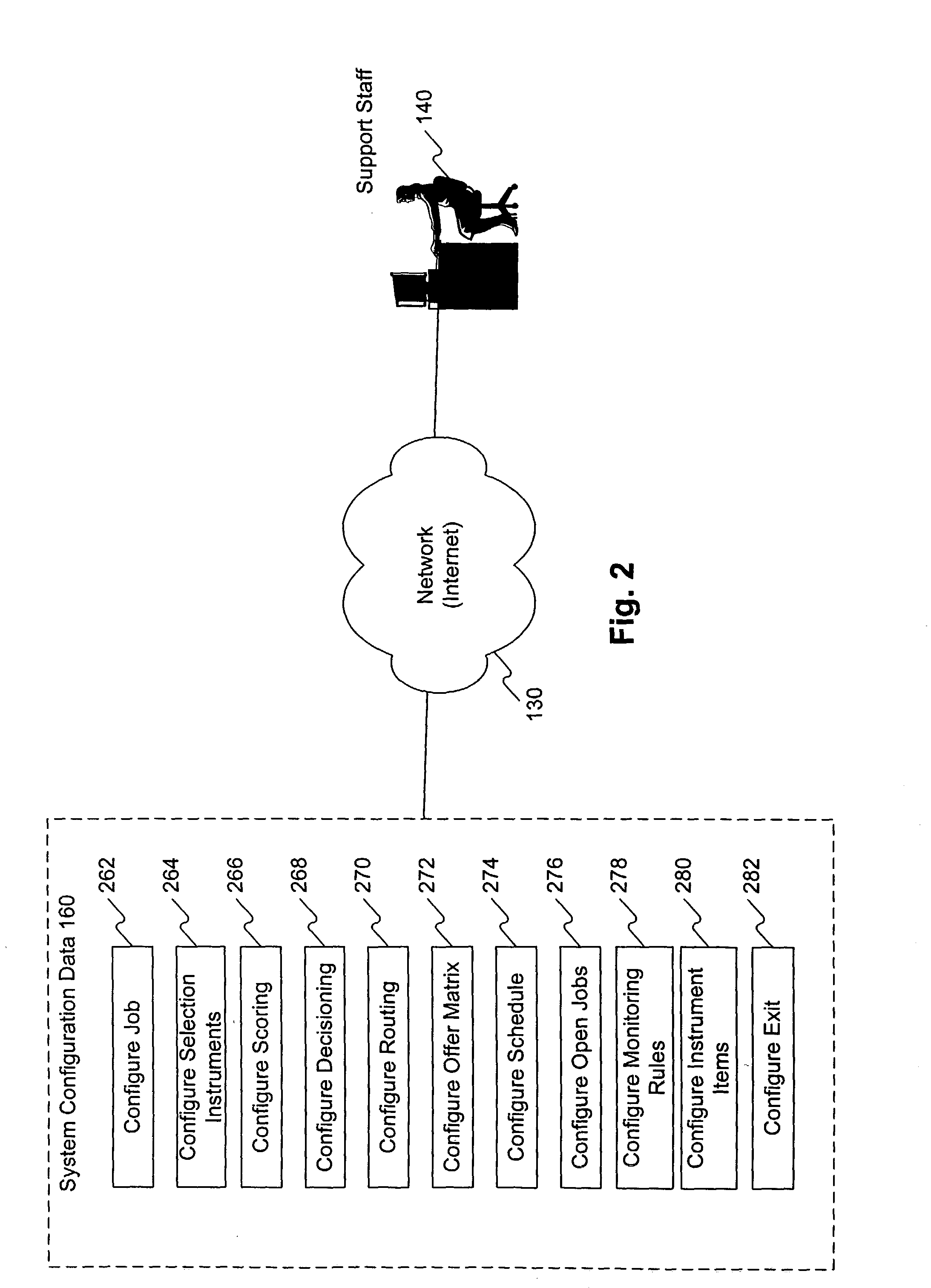 Systems and methods for network-based employment decisioning