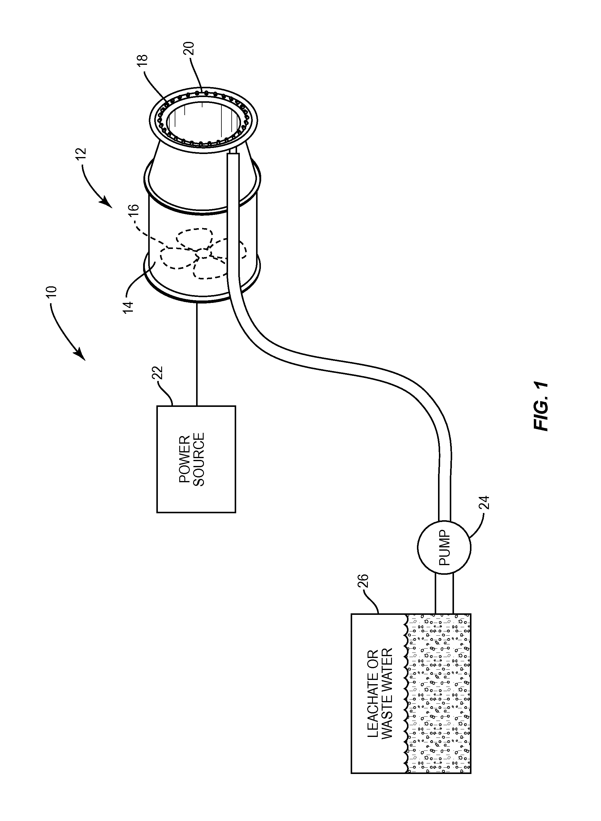 System and method for disposing of leachate and wastewater