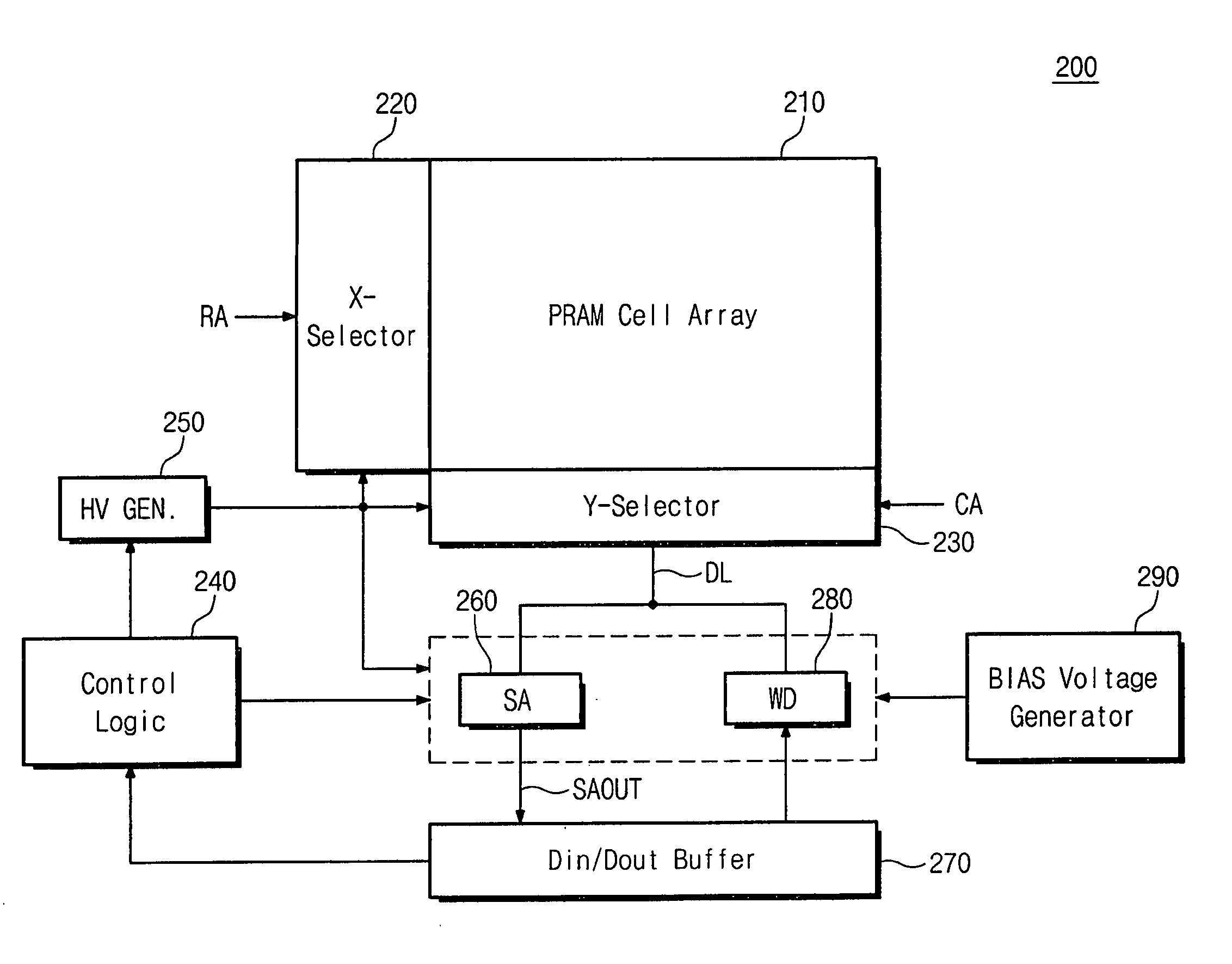 Multiple level cell phase-change memory device having pre-reading operation resistance drift recovery, memory systems employing such devices and methods of reading memory devices