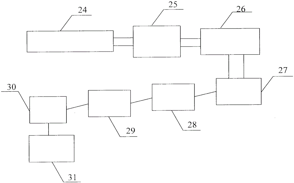 Continuous spinning system of poly(p-phenylene terephthalamide)