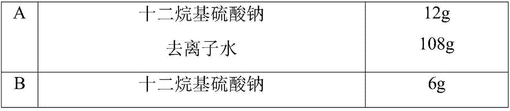 Water-based environmental protection coating for ink resident direct plating beer label and preparation method thereof