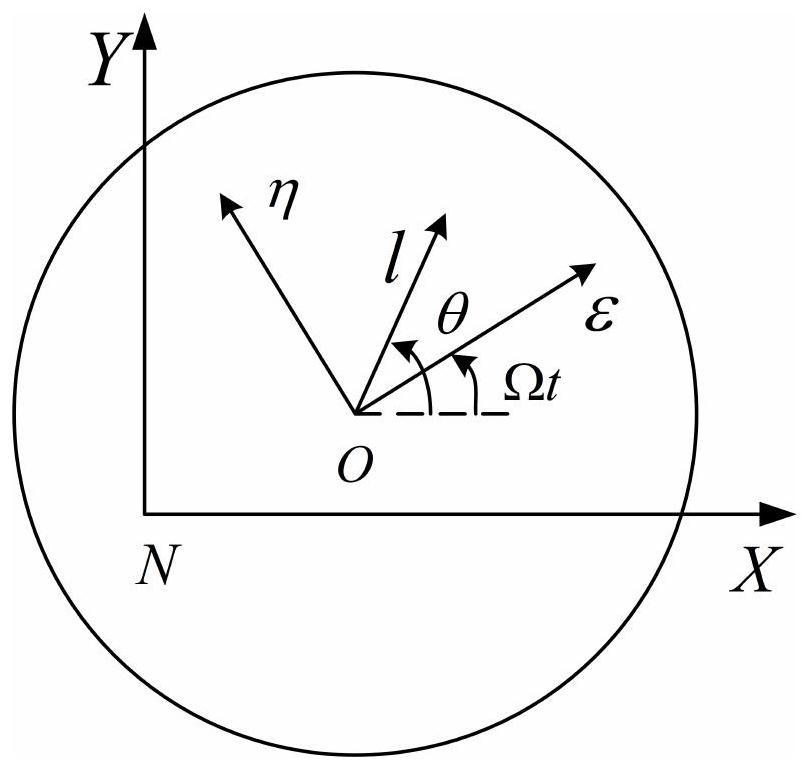 A Vision-Based Measurement Method of Vibration Force Suppression Effect of Magnetic Suspension Rotor