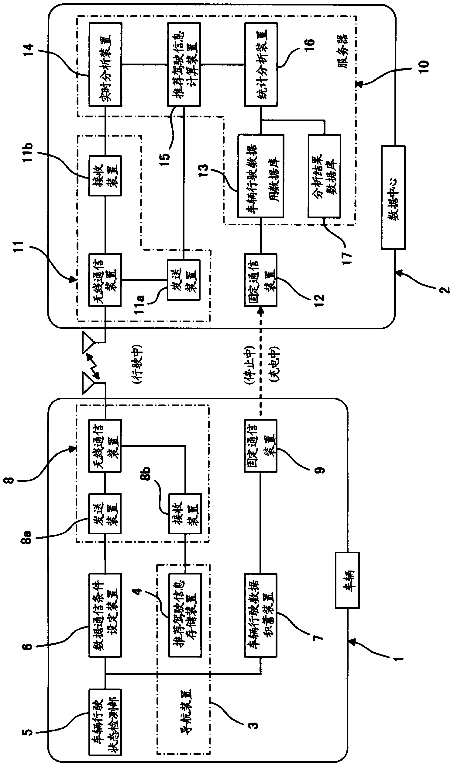 Communications device for vehicle and communications system for vehicle