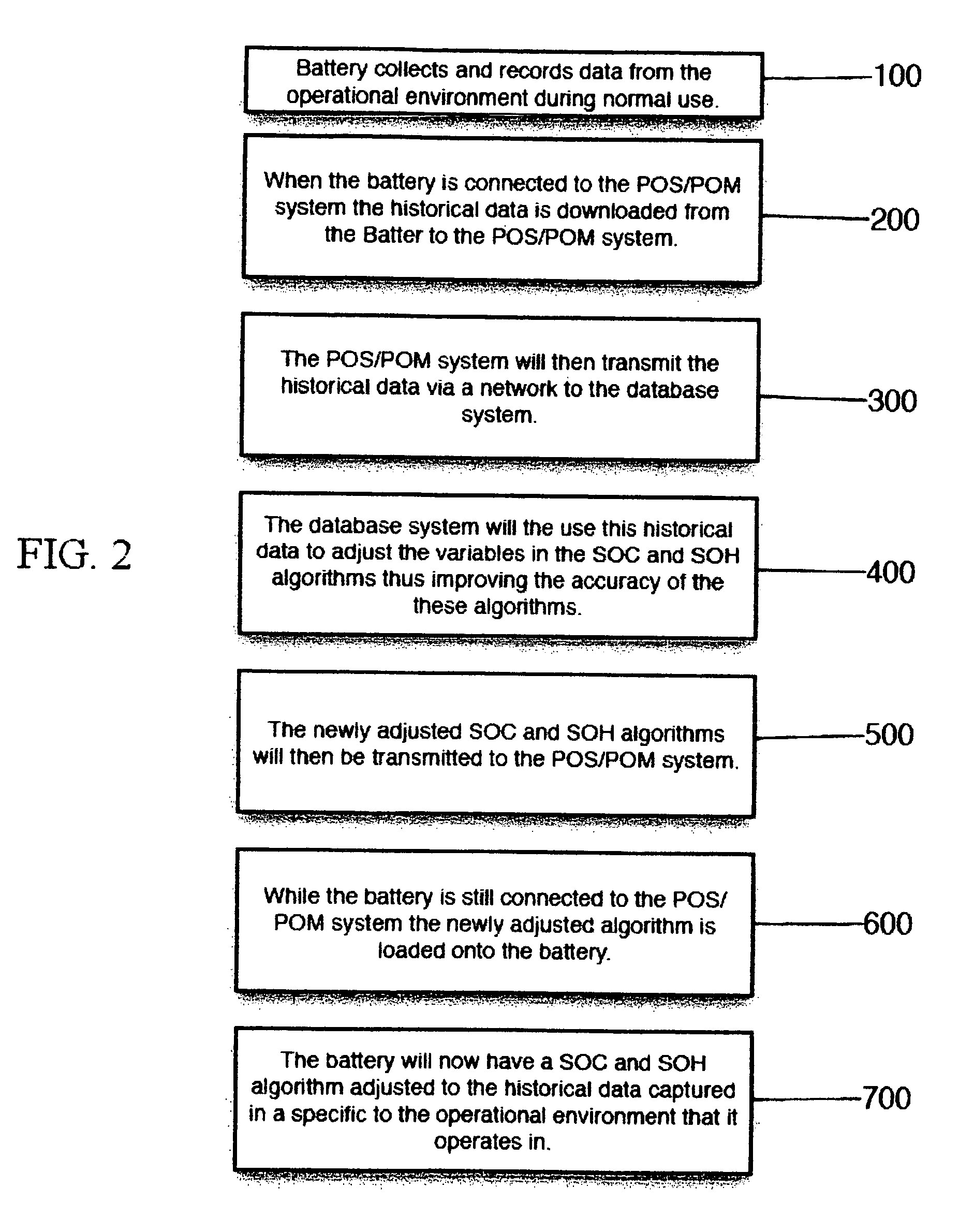 Apparatus, system, and method for improving the accuracy of state of health/state of charge battery measurements using data accumulation