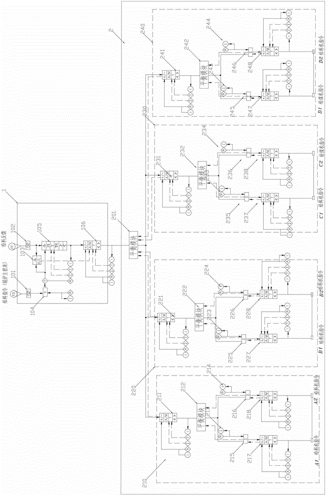 Operation control device of biomass direct-combustion circulating fluidized bed boiler