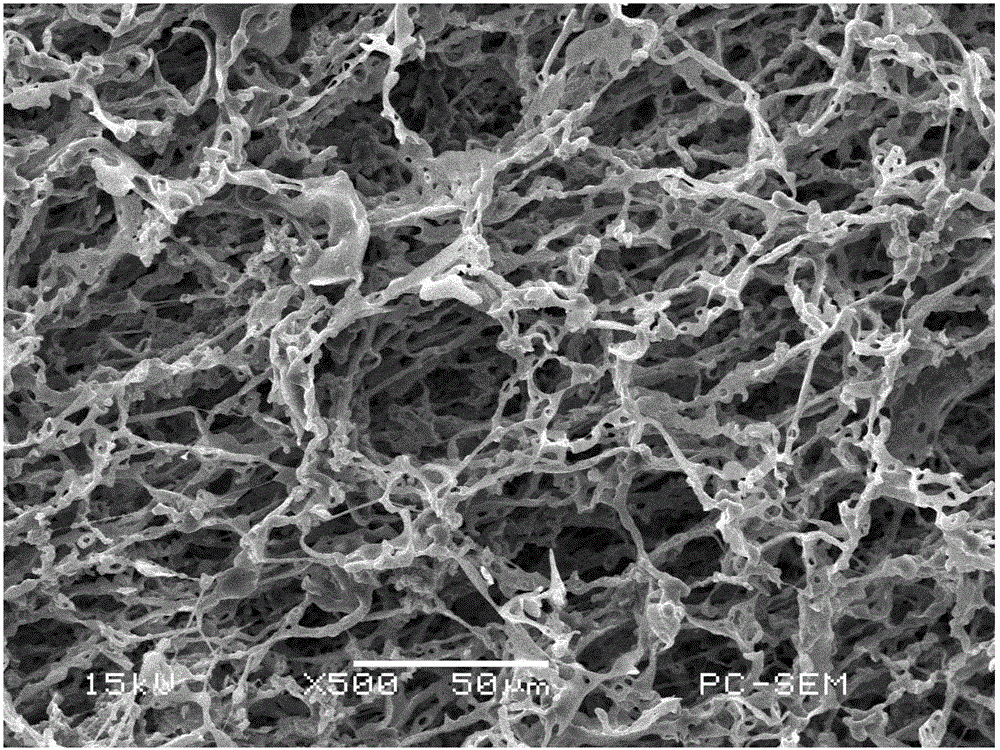 Preparation method of chitobiose derivative crosslinking fibers