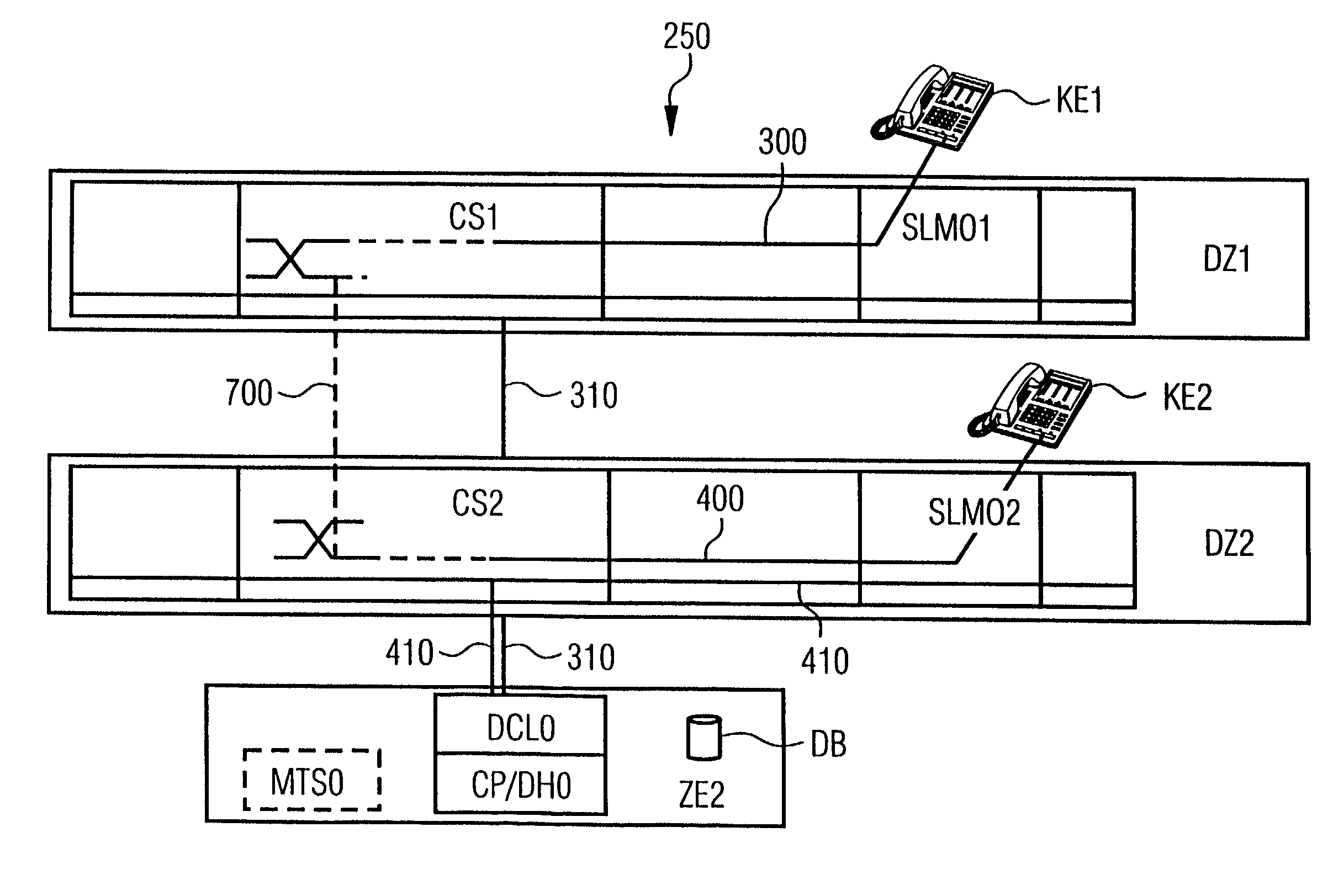 Method and arrangement for coupling messages in a central control device with decentralized communications devices