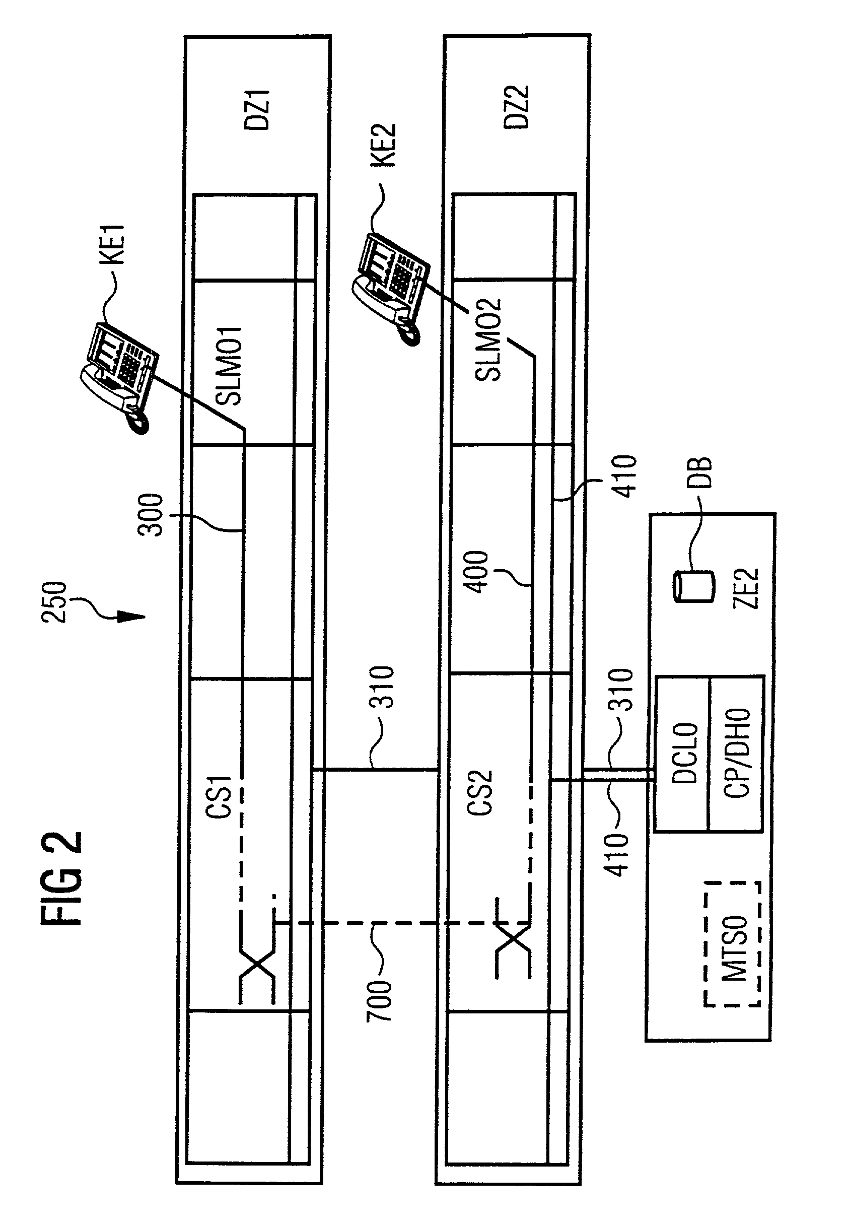 Method and arrangement for coupling messages in a central control device with decentralized communications devices