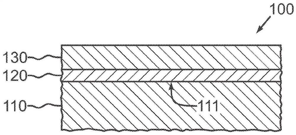 Semiconductor structure and method