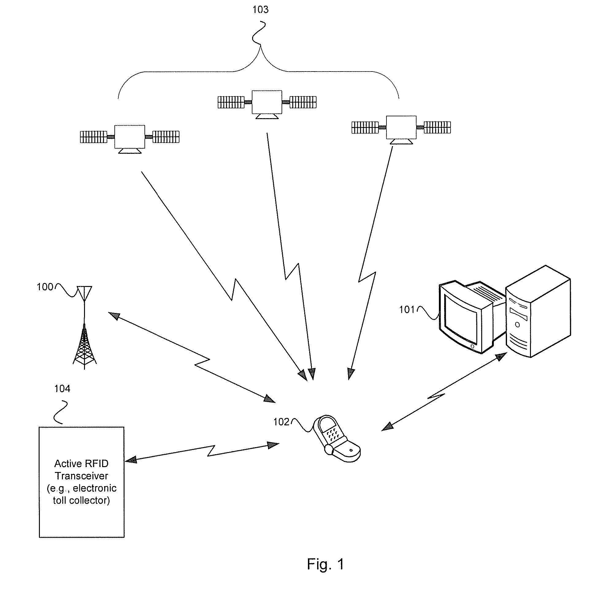 Method and System for Interfacing to a Plurality of Antennas